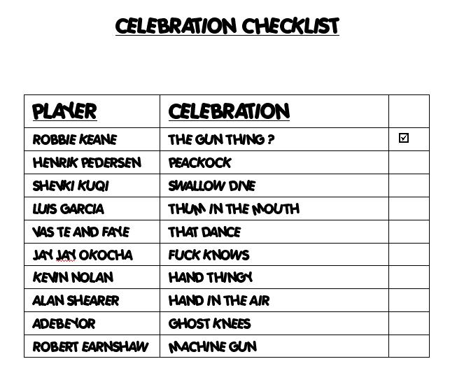 celebrations.jpg